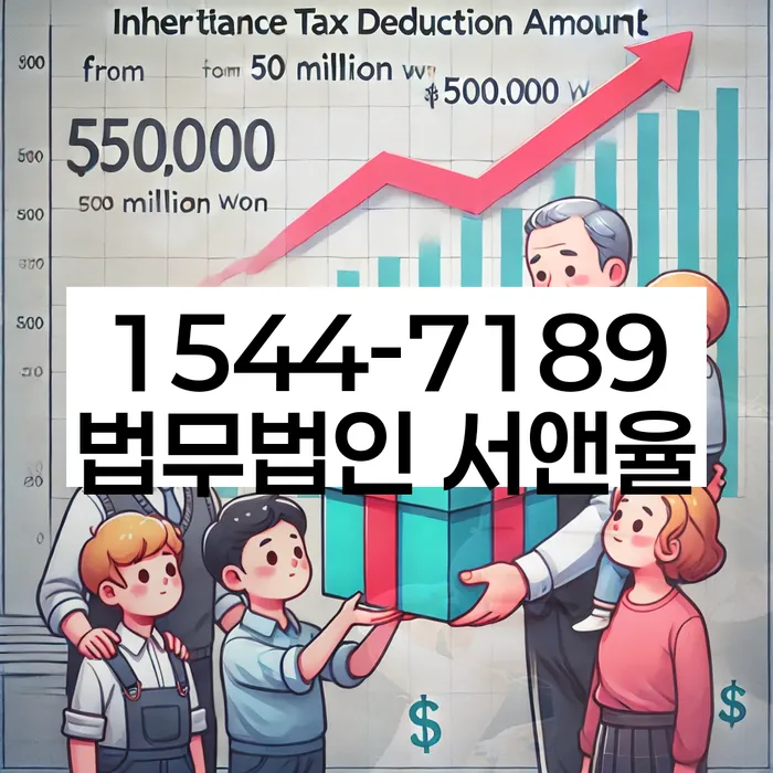 개인회생변호사 정직하고