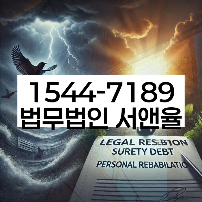 개인회생생계비