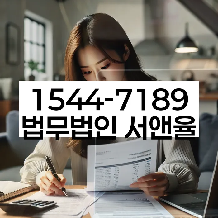 적절한 키워드