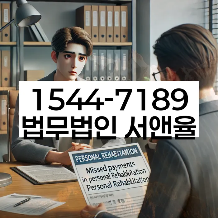 적절한 키워드