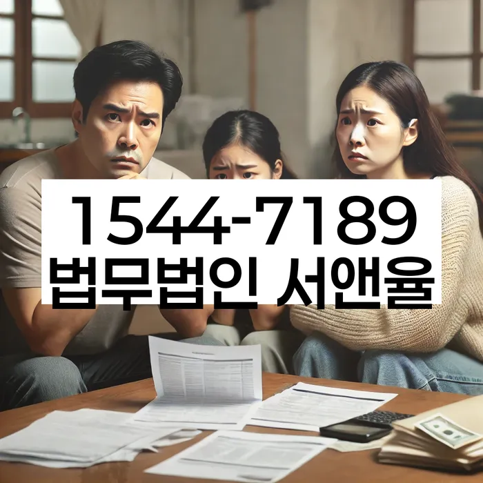 개인회생 절차